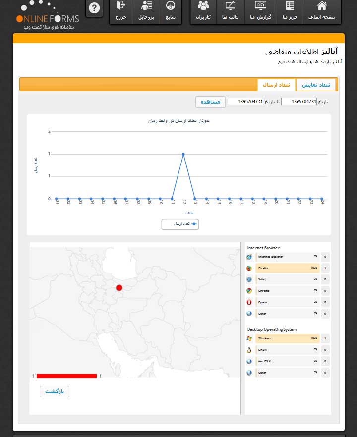 اطلاعات آماری مخطبان در فرم های فرم ساز